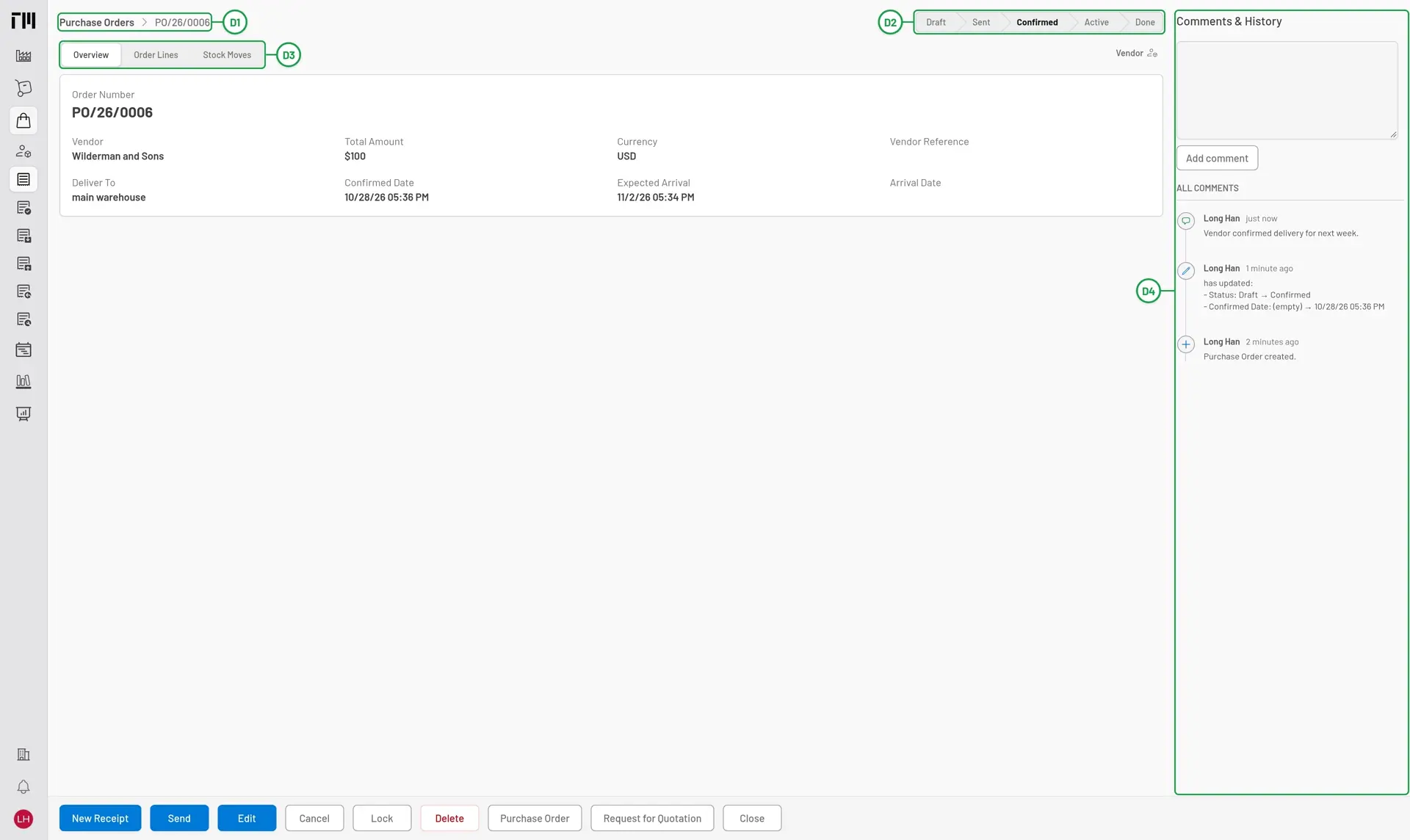 A purchase order with its breadcrumb D1, status bar D2, tab bar D3, and Comments & History panel D4 outlined and numbered; the panel shows a comment, a status change, and the order’s creation