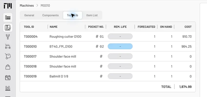 Haas VF-1 Tool Crib table showing tool ID, name, pocket number, remaining life, forecasted quantity, on-hand quantity, and cost.