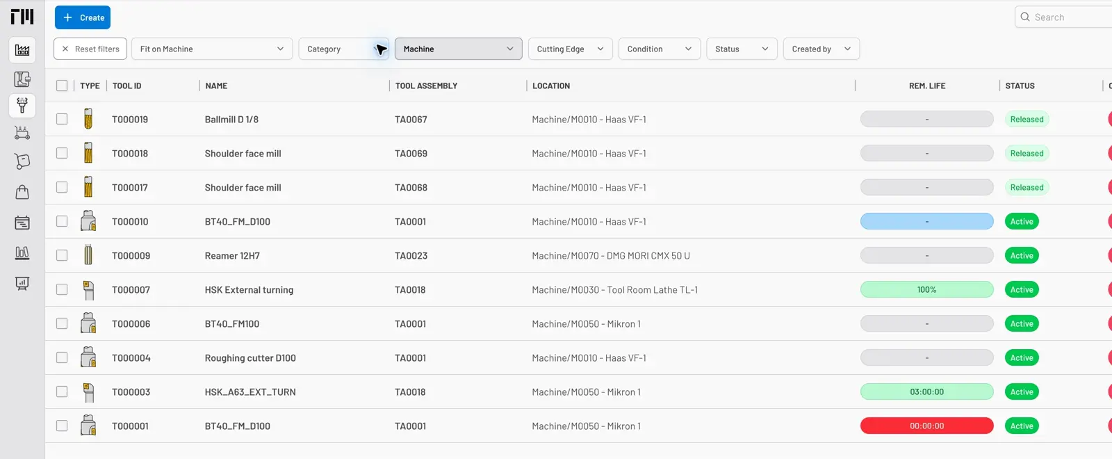 Tools index filtered to Machine, showing tool IDs, names, assemblies, machine locations, remaining life, and status.